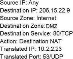 Valid PCNSE Test Guide